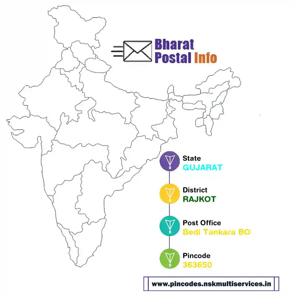 gujarat-rajkot-bedi tankara bo-363650